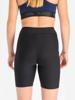 C3 Short tight