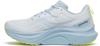 Saucony tempus 2