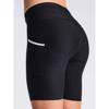 Fusion c3 short tights