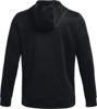 Under Armour fleece fz hoodie