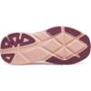 Saucony guide 18