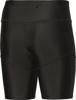Mizuno core mid tight