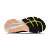 Brooks glycerin 23 hardloopschoenen