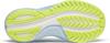 Saucony tempus 2
