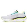 Saucony ride 19 hardloopschoenen