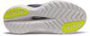 Saucony endorphin trainer