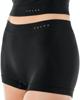 Falke panties