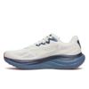 Saucony ride 19 hardloopschoenen