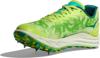 Hoka crescendo xc