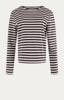 Anna Blue Trui B63-04-Striped