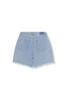Refined Department Shorts R2508275692