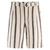 Born with Appetite Shorts BWA26109CL60