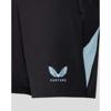 Castore performance shorts