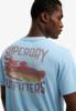 Superdry T-Shirt M1012358A
