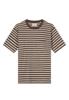 Dstrezzed T-Shirt 203552