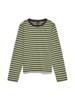 VERO MODA Blouse 10351555