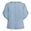 &Co Woman Top TO360