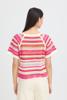 Ichi Trui 20125661-900011070