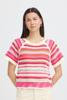 Ichi Trui 20125661-900011070