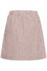 Part Two Rok 30310543-304944