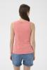 Part Two Top 30310564-161626