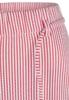 Rabe Broek 56-124451