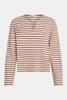 PENN&INK N.Y Top S26F1806