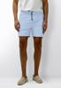 State of Art Shorts 69916635