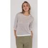 Poools Trui 613219-R553