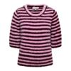 &Co Woman Trui PU145
