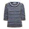 &Co Woman Trui PU145