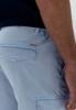 State of Art Shorts 67416907