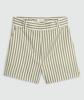 JOSH V Shorts JV-2606-0604