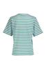 Studio Anneloes Stripe Studio Floor t-shirt 13778 Light Blue-Grass Green