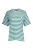 Studio Anneloes Stripe Studio Floor t-shirt 13778 Light Blue-Grass Green