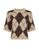 MSCH Copenhagen Sweater 20416