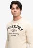 Superdry Trui M6110788A