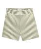 JOSH V Shorts JV-2606-0604