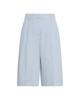 MSCH Copenhagen Shorts 19804