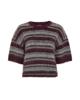 MSCH Copenhagen Sweater 19860