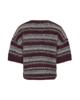 MSCH Copenhagen Sweater 19860