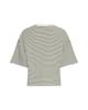 MSCH Copenhagen Sweater 19189