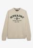Superdry Trui M6110788A