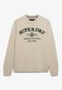 Superdry Trui M6110788A