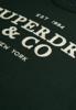 Superdry Trui M6110788A