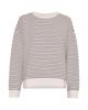 MSCH Copenhagen Sweater 19188