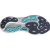 Brooks adrenaline gts 25 hardloopschoenen