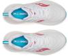 Saucony tempus 2