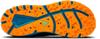 Brooks divide 5