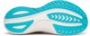 Saucony tempus 2